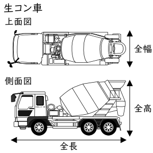 生コン車